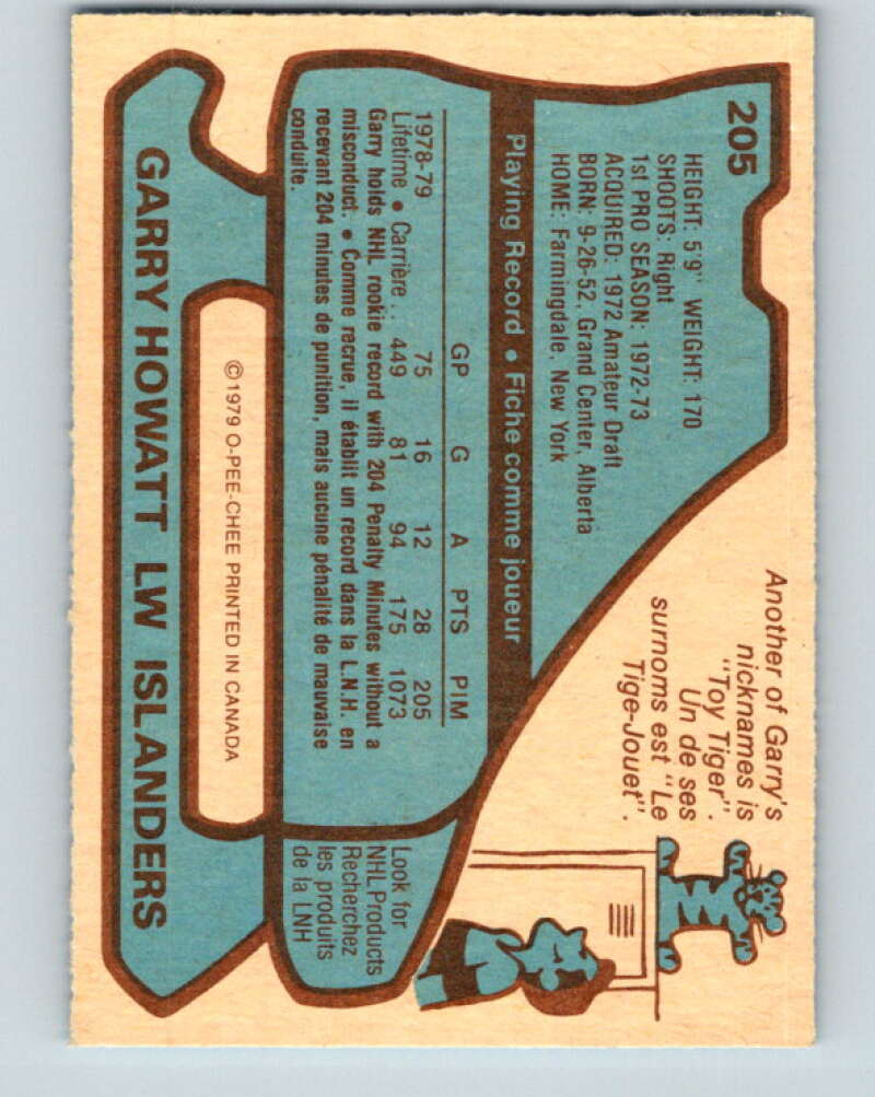 1979-80 O-Pee-Chee #205 Garry Howatt New York Islanders V18676