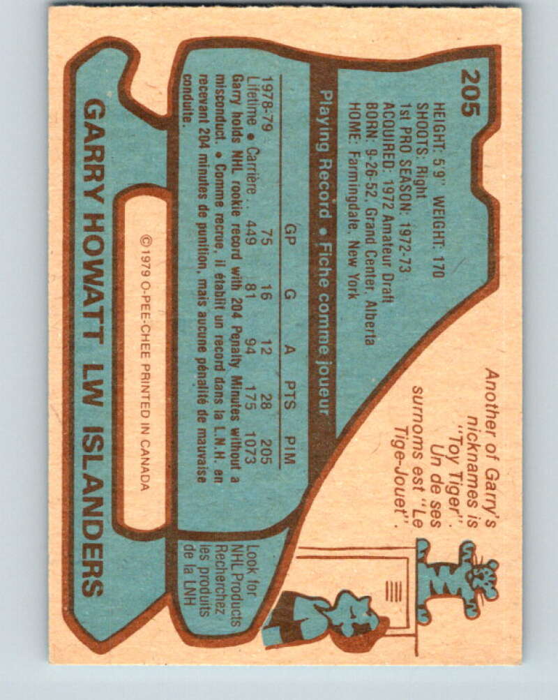 1979-80 O-Pee-Chee #205 Garry Howatt New York Islanders V18679