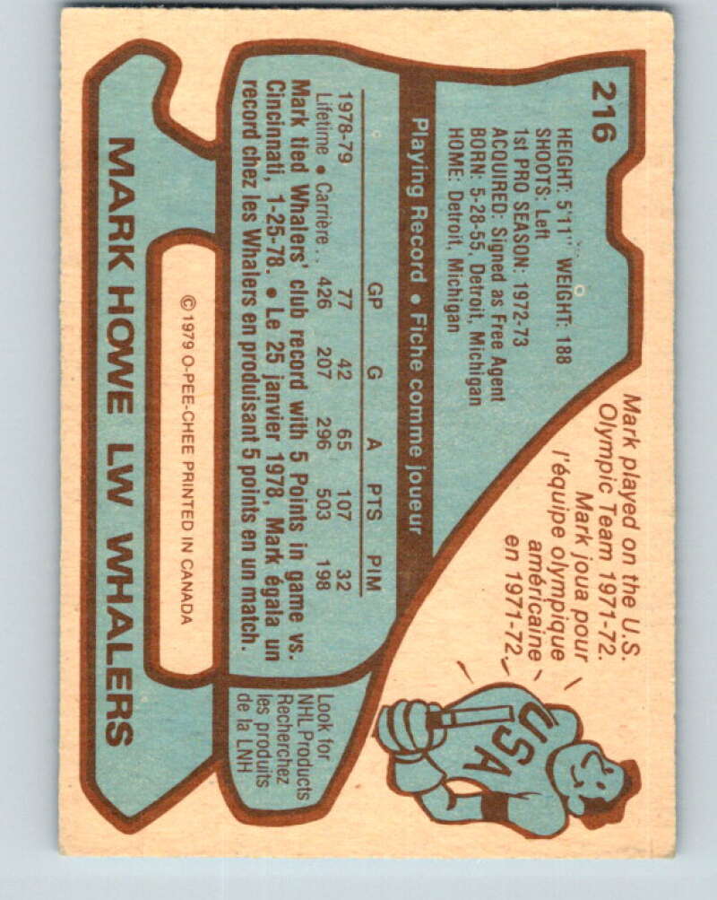 1979-80 O-Pee-Chee #216 Mark Howe Hartford Whalers V18784