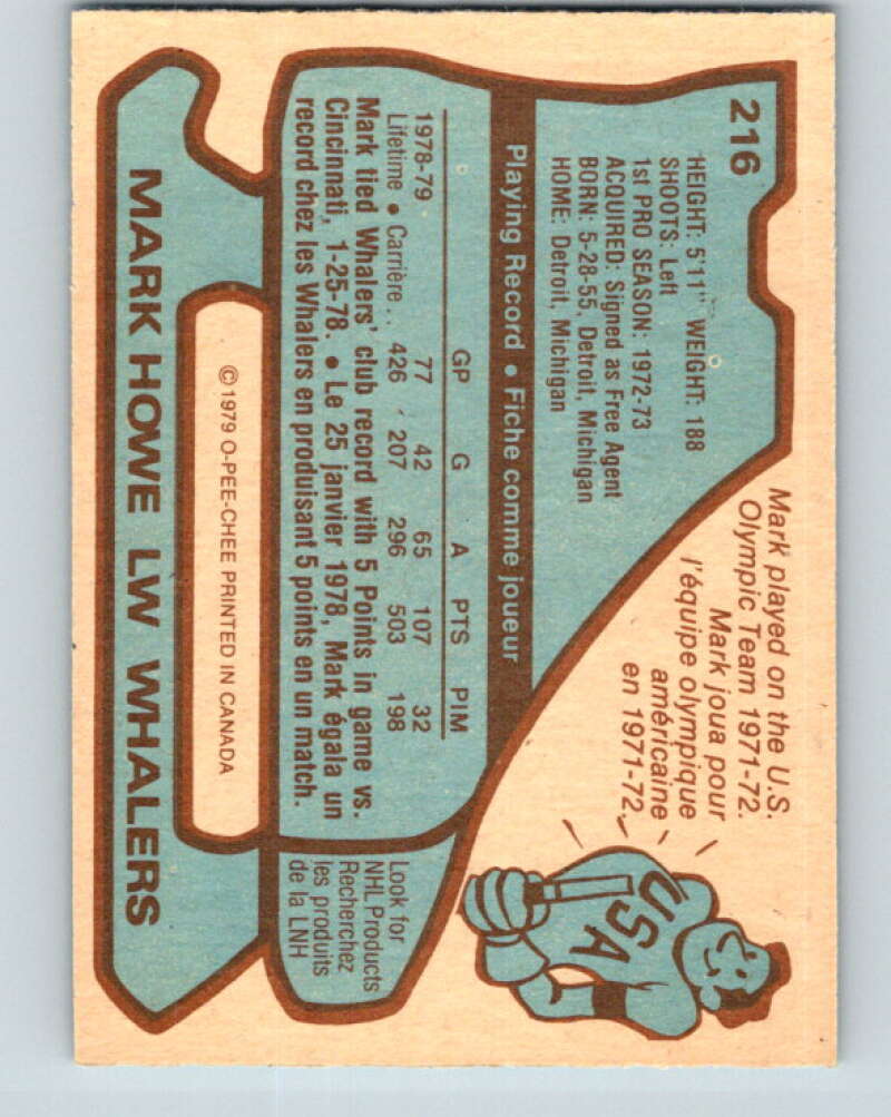 1979-80 O-Pee-Chee #216 Mark Howe Hartford Whalers V18785