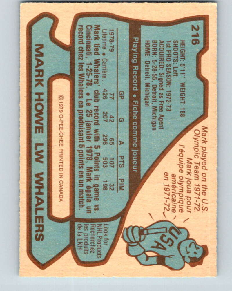 1979-80 O-Pee-Chee #216 Mark Howe Hartford Whalers V18790