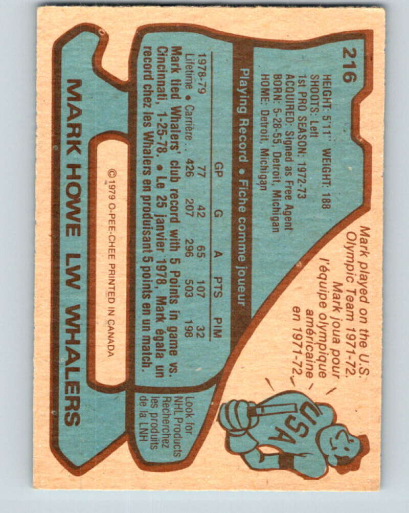 1979-80 O-Pee-Chee #216 Mark Howe Hartford Whalers V18792