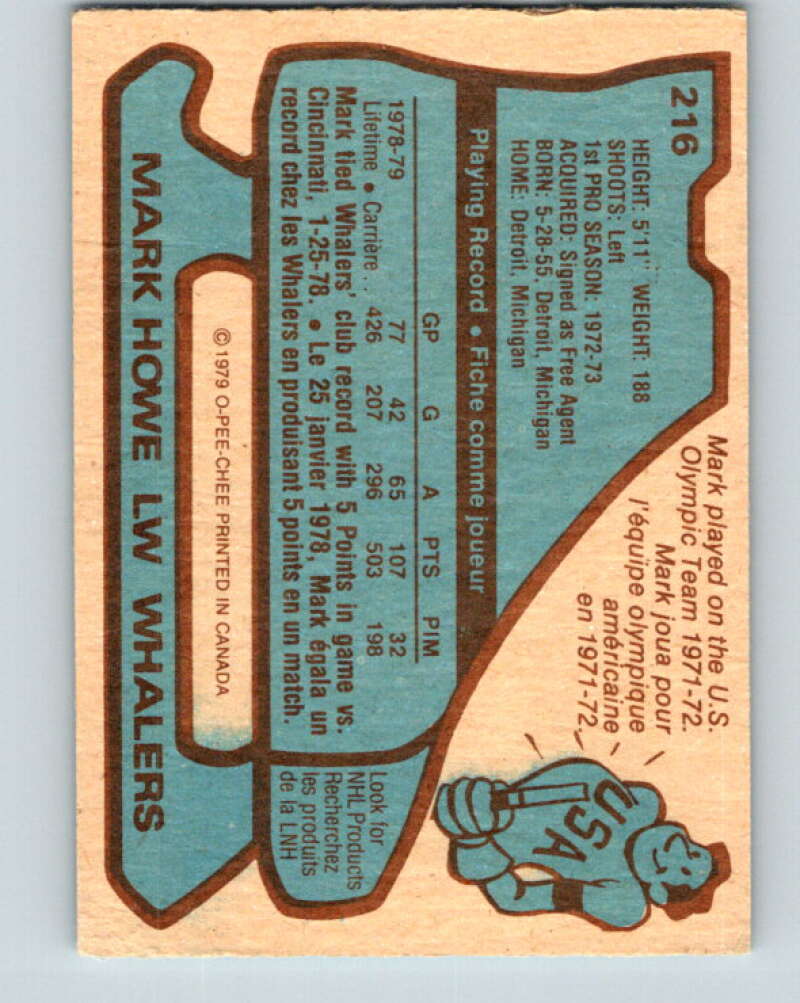 1979-80 O-Pee-Chee #216 Mark Howe Hartford Whalers V18796