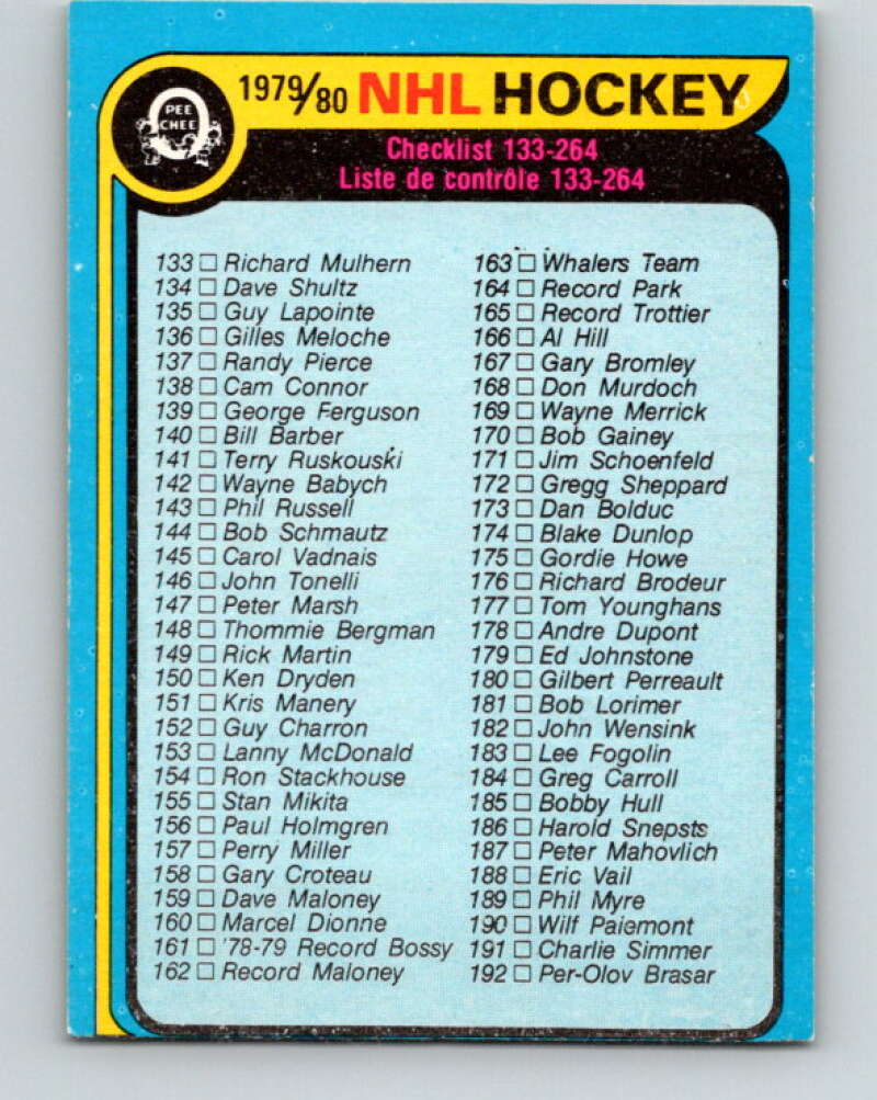 1979-80 O-Pee-Chee #237 Checklist UER V19017