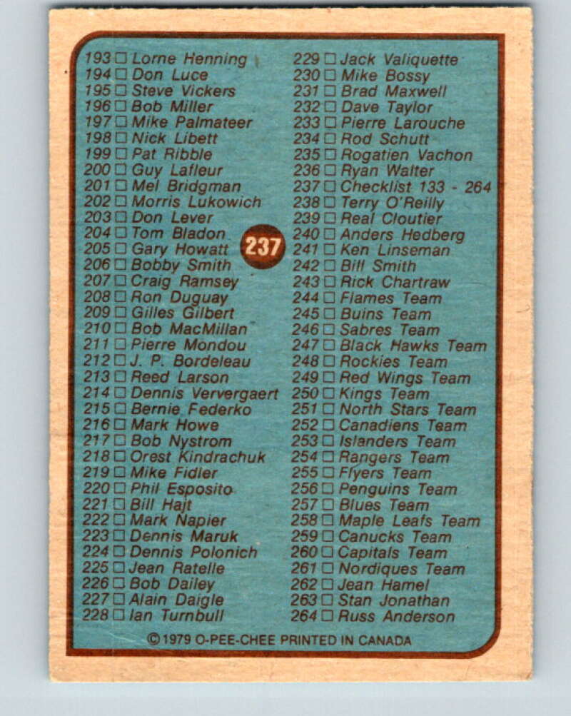 1979-80 O-Pee-Chee #237 Checklist UER V19018