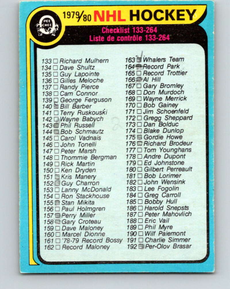 1979-80 O-Pee-Chee #237 Checklist UER V19019