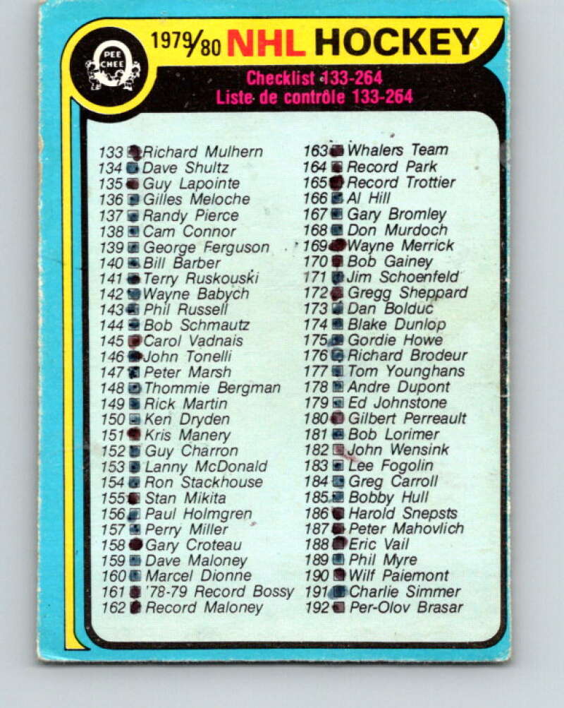 1979-80 O-Pee-Chee #237 Checklist UER V19022