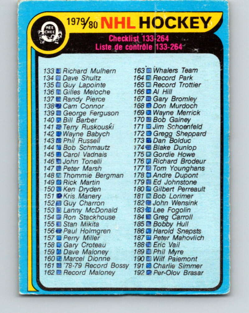 1979-80 O-Pee-Chee #237 Checklist UER V19023