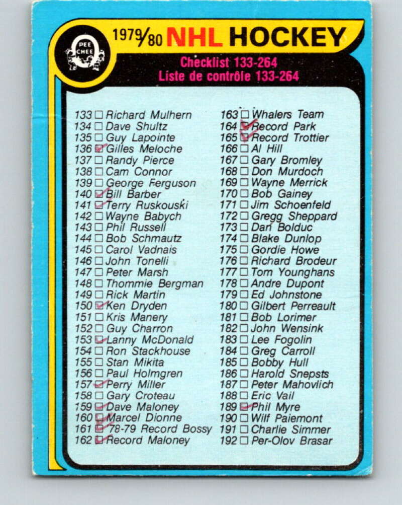 1979-80 O-Pee-Chee #237 Checklist UER V19025
