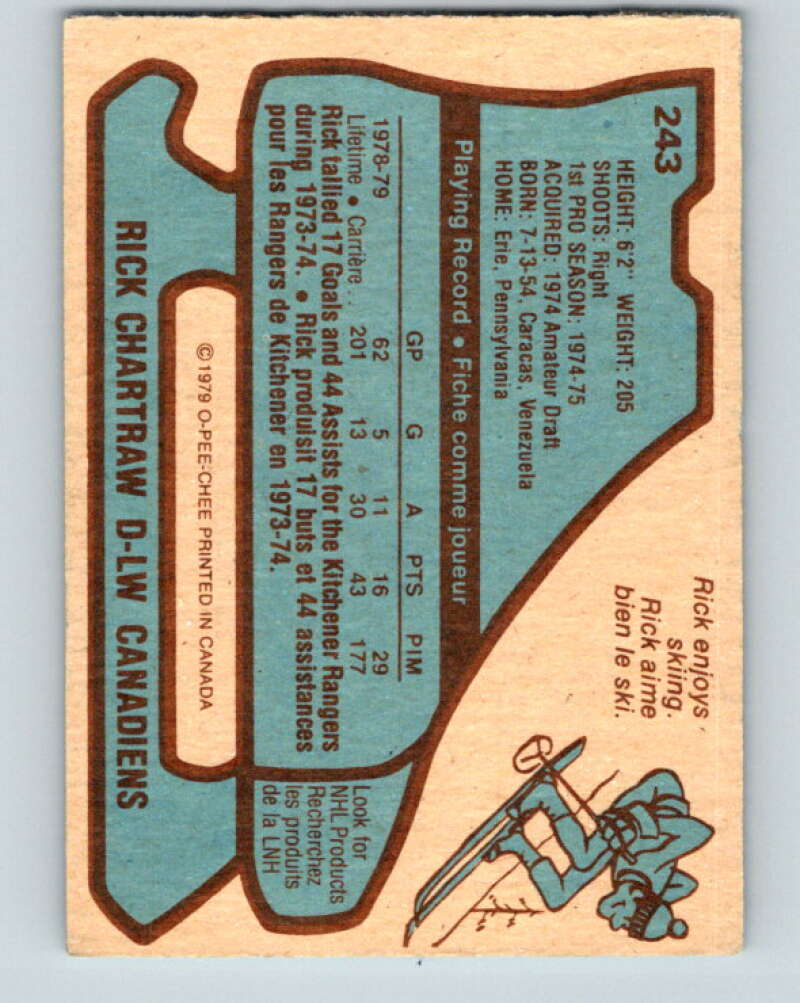 1979-80 O-Pee-Chee #243 Rick Chartraw Montreal Canadiens V19081