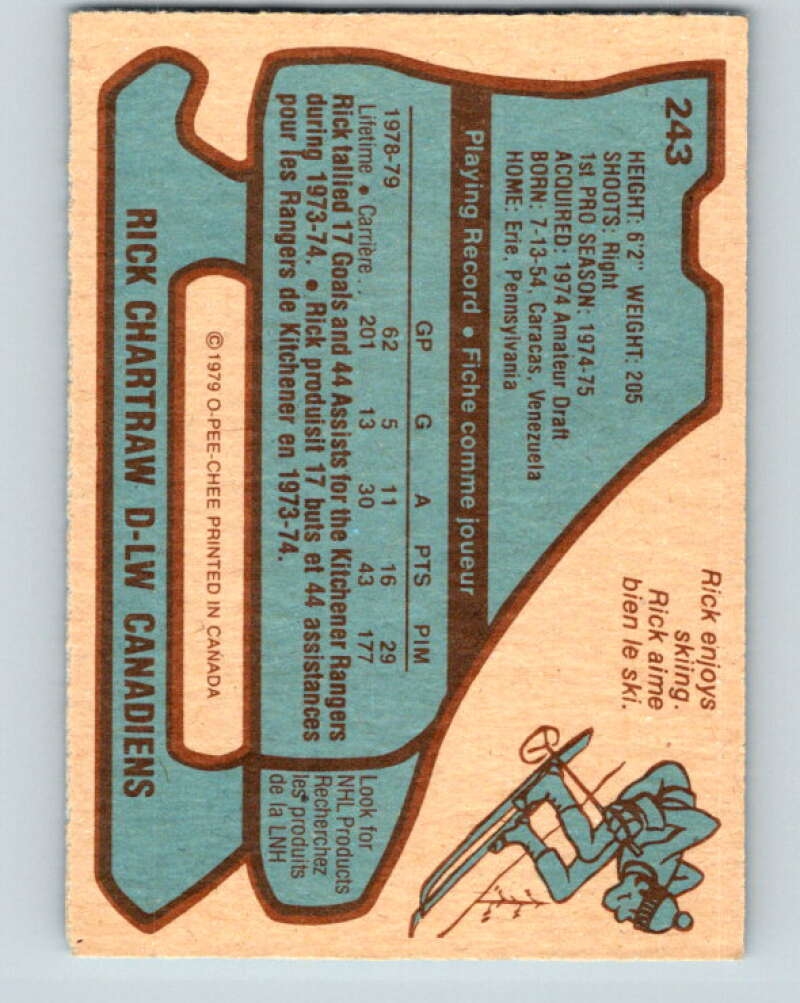1979-80 O-Pee-Chee #243 Rick Chartraw Montreal Canadiens V19083