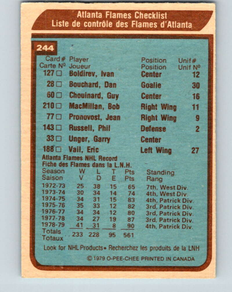 1979-80 O-Pee-Chee #244 Atlanta Flames CL Atlanta Flames V19089