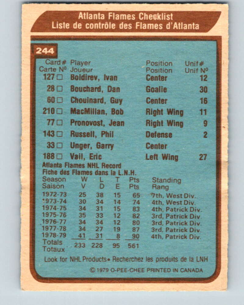 1979-80 O-Pee-Chee #244 Atlanta Flames CL Atlanta Flames V19091