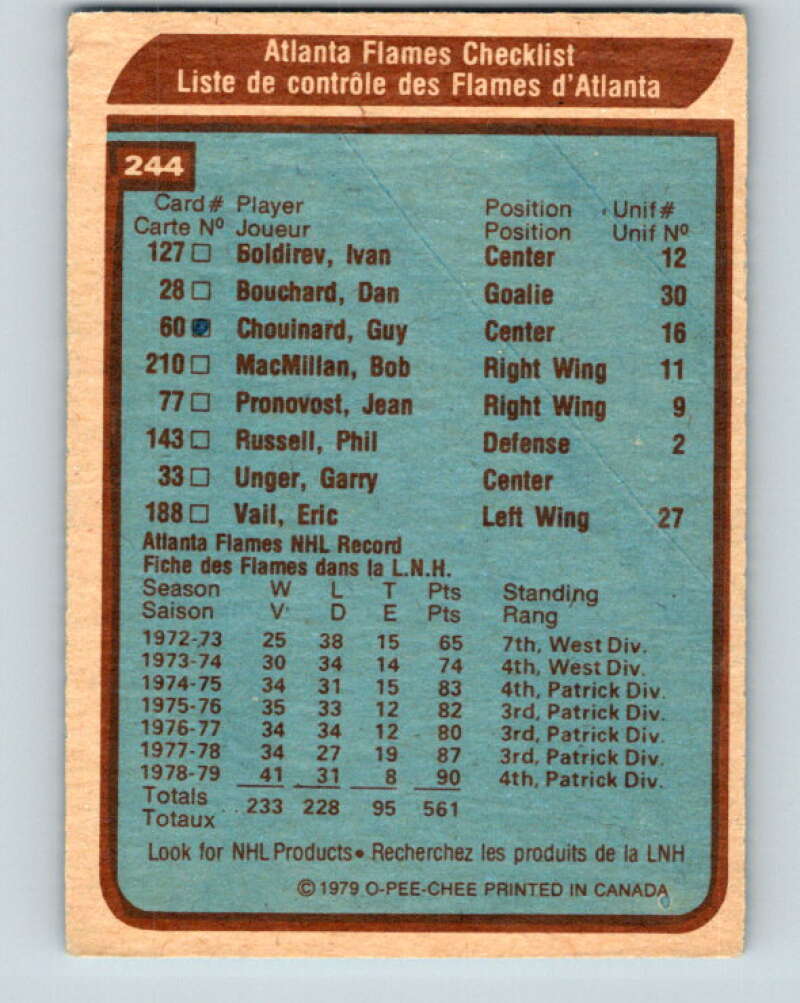 1979-80 O-Pee-Chee #244 Atlanta Flames CL Atlanta Flames V19092