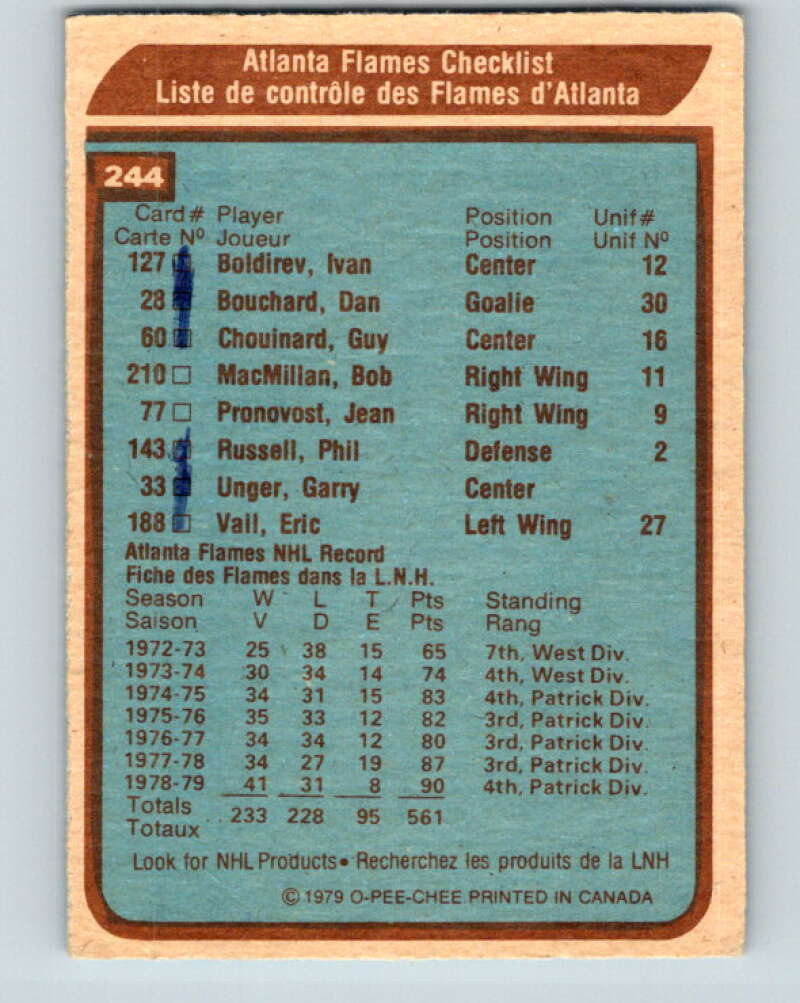 1979-80 O-Pee-Chee #244 Atlanta Flames CL Atlanta Flames V19093