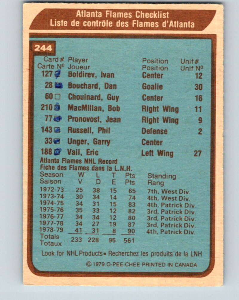 1979-80 O-Pee-Chee #244 Atlanta Flames CL Atlanta Flames V19094