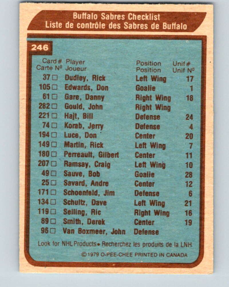 1979-80 O-Pee-Chee #246 Buffalo Sabres CL Buffalo Sabres V19110