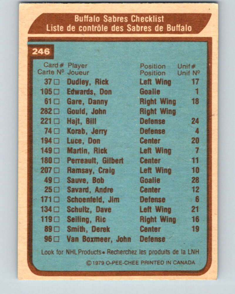 1979-80 O-Pee-Chee #246 Buffalo Sabres CL Buffalo Sabres V19111