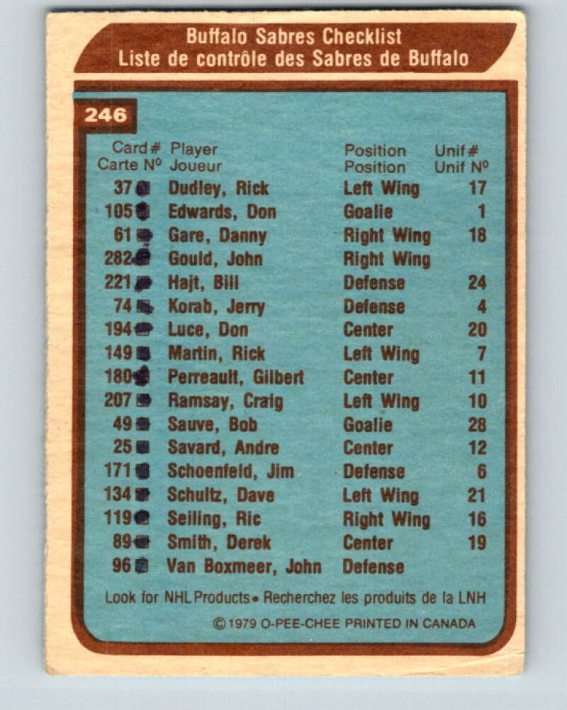 1979-80 O-Pee-Chee #246 Buffalo Sabres CL Buffalo Sabres V19113