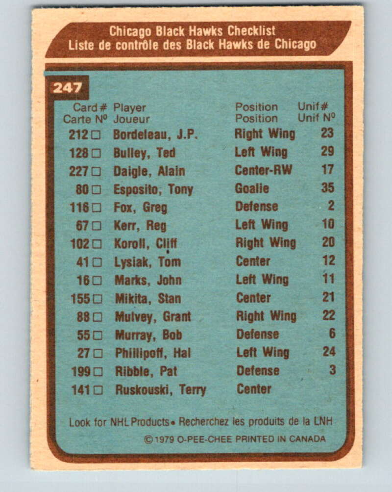 1979-80 O-Pee-Chee #247 Blackhawks Team CL Chicago Blackhawks V19118