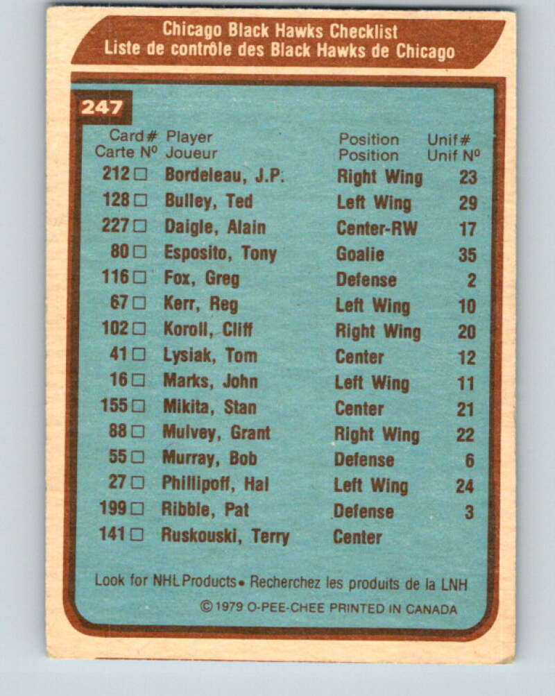 1979-80 O-Pee-Chee #247 Blackhawks Team CL Chicago Blackhawks V19119