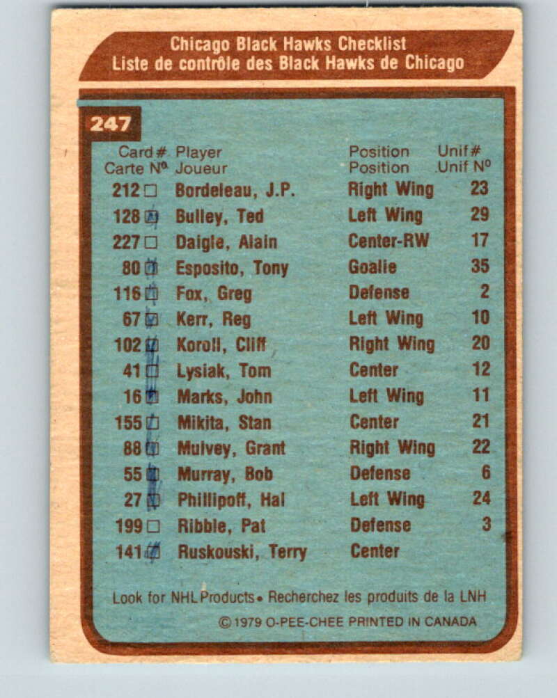 1979-80 O-Pee-Chee #247 Blackhawks Team CL Chicago Blackhawks V19121