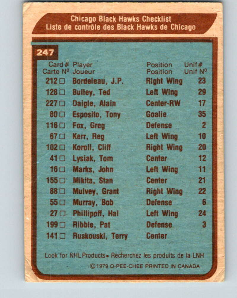 1979-80 O-Pee-Chee #247 Blackhawks Team CL Chicago Blackhawks V19124