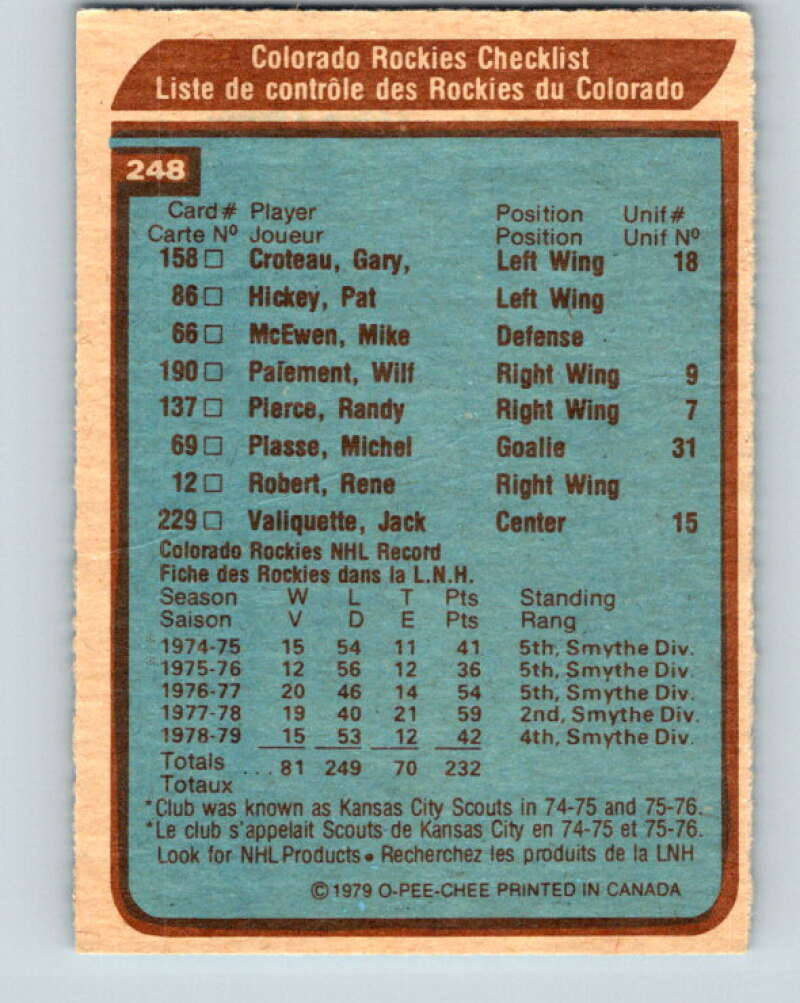 1979-80 O-Pee-Chee #248 Rockies Team CL Colorado Rockies V19134