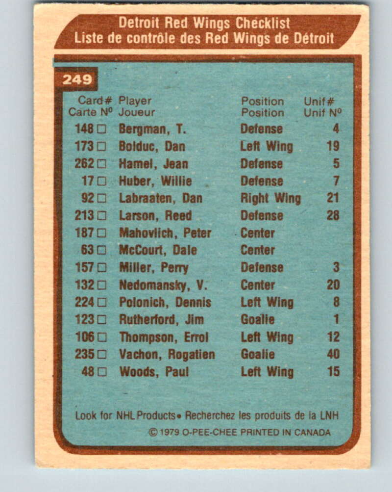 1979-80 O-Pee-Chee #249 Red Wings Team CL Detroit Red Wings V19143