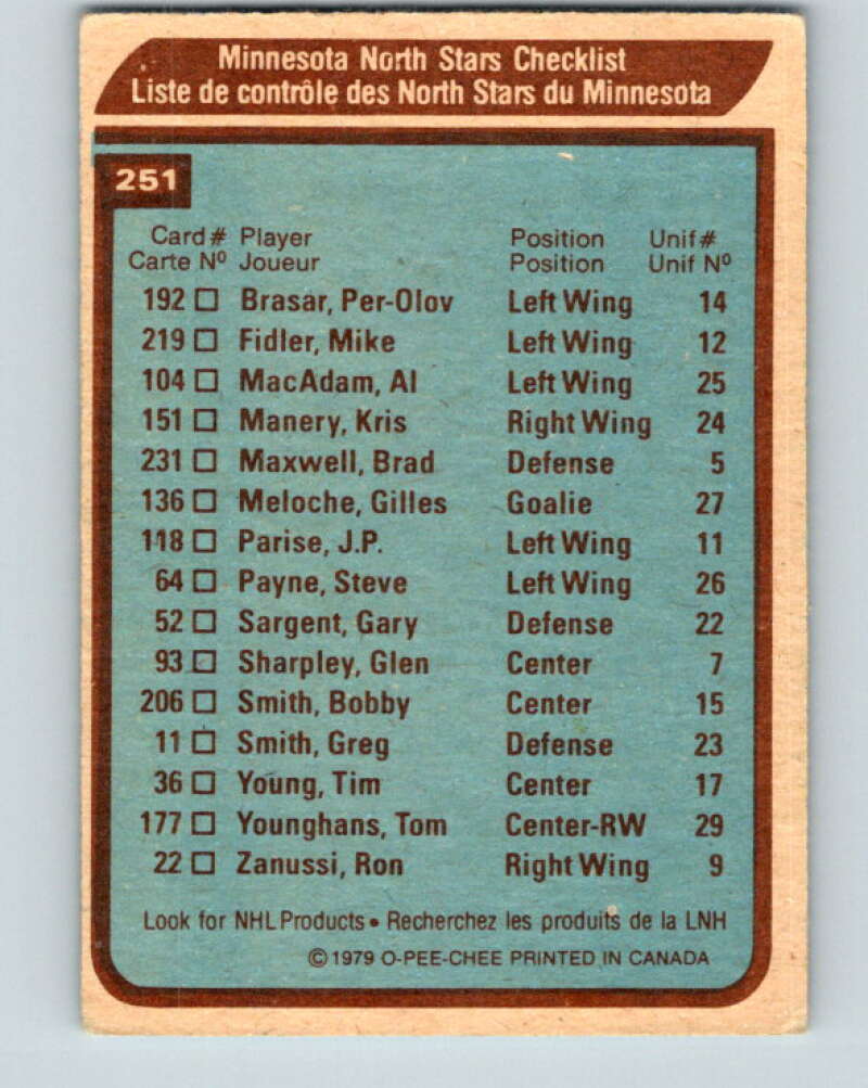 1979-80 O-Pee-Chee #251 Team North Stars CL Minnesota North Stars V19155