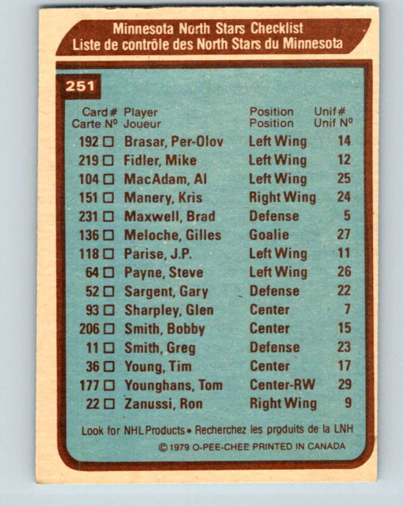 1979-80 O-Pee-Chee #251 Team North Stars CL Minnesota North Stars V19157