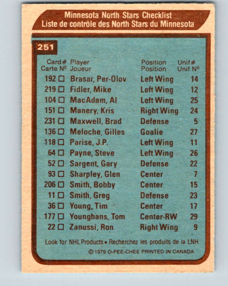 1979-80 O-Pee-Chee #251 Team North Stars CL Minnesota North Stars V19158