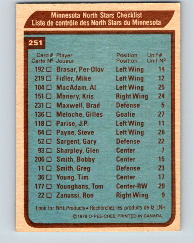 1979-80 O-Pee-Chee #251 Team North Stars CL Minnesota North Stars V19166