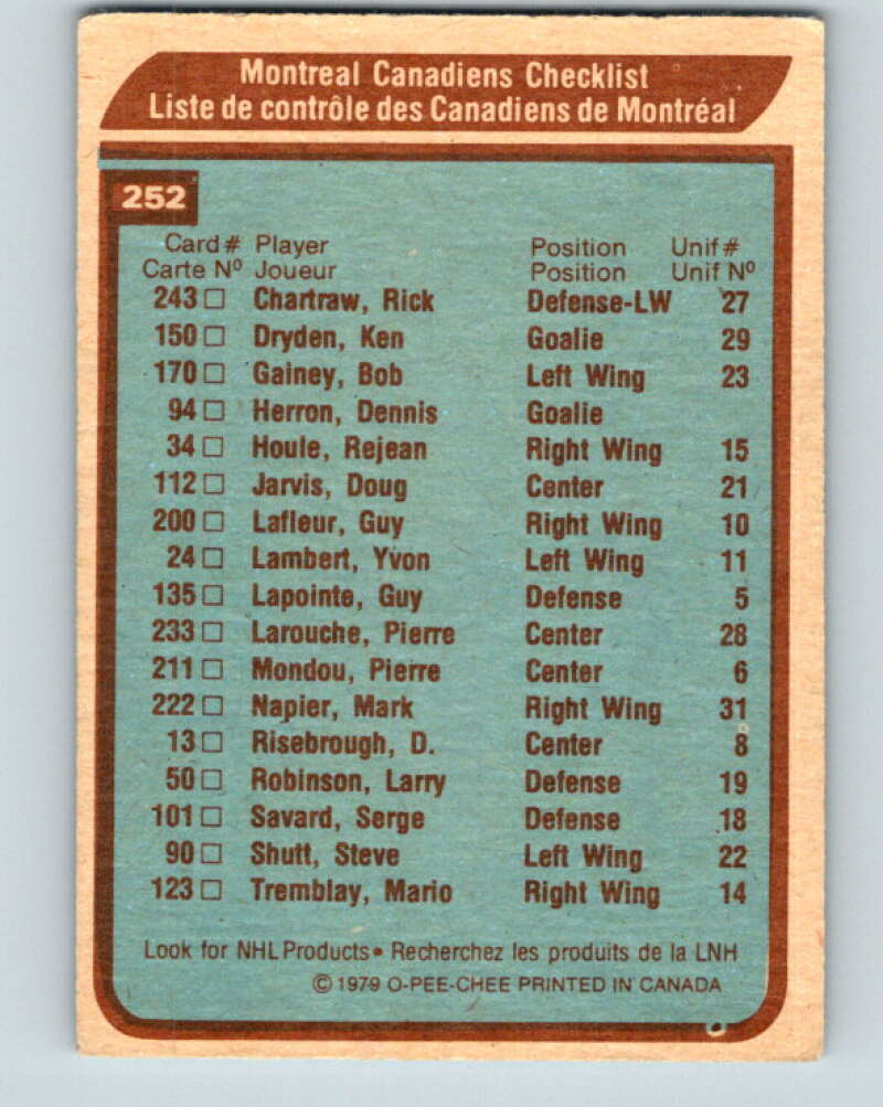 1979-80 O-Pee-Chee #252 Canadiens Team CL Montreal Canadiens V19168