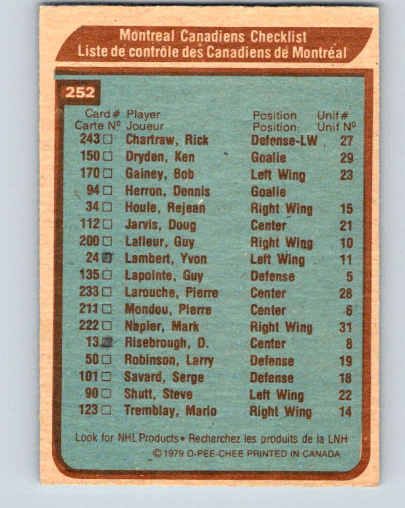 1979-80 O-Pee-Chee #252 Canadiens Team CL Montreal Canadiens V19169