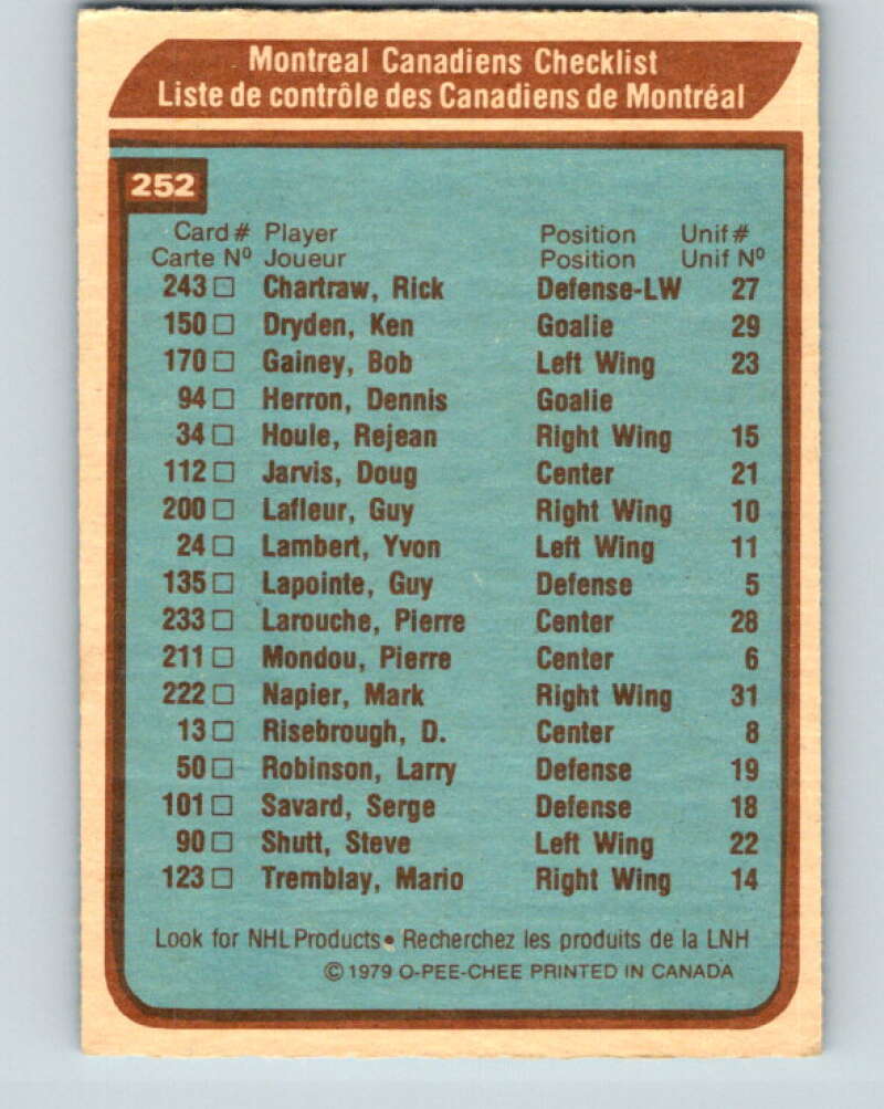 1979-80 O-Pee-Chee #252 Canadiens Team CL Montreal Canadiens V19170