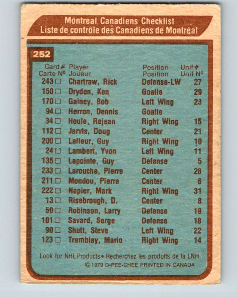 1979-80 O-Pee-Chee #252 Canadiens Team CL Montreal Canadiens V19171