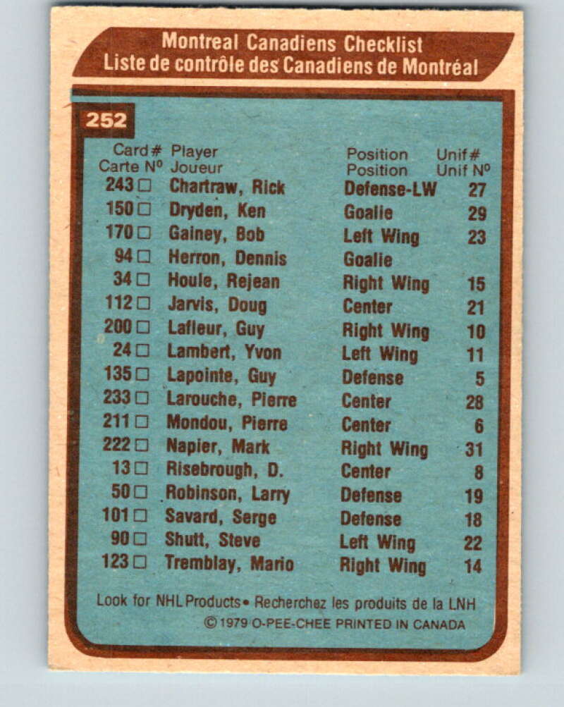 1979-80 O-Pee-Chee #252 Canadiens Team CL Montreal Canadiens V19172