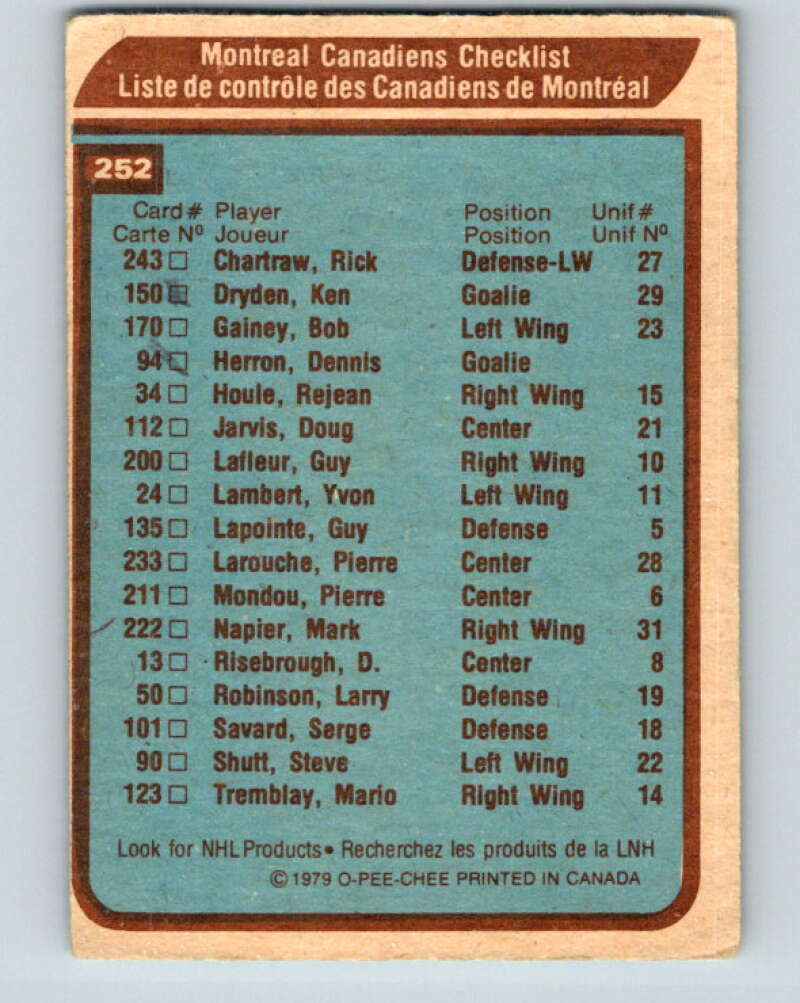 1979-80 O-Pee-Chee #252 Canadiens Team CL Montreal Canadiens V19173