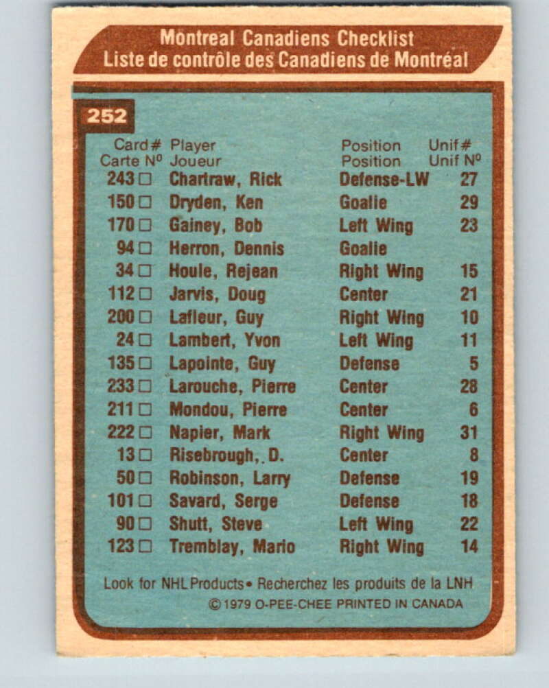 1979-80 O-Pee-Chee #252 Canadiens Team CL Montreal Canadiens V19174