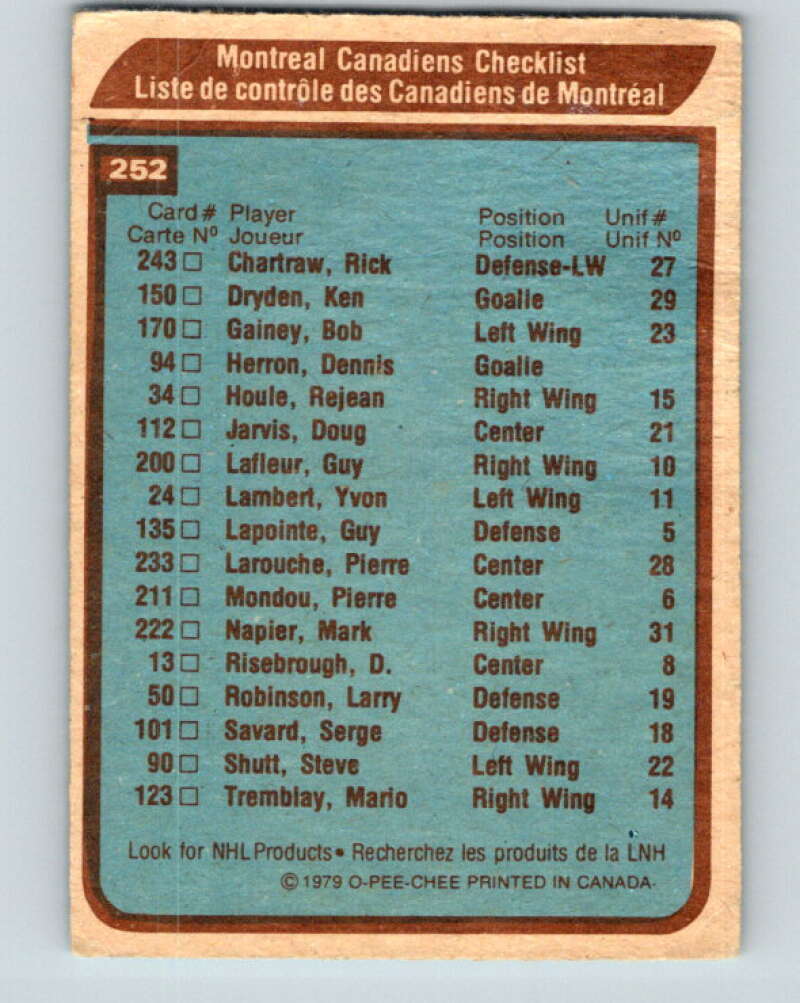 1979-80 O-Pee-Chee #252 Canadiens Team CL Montreal Canadiens V19176
