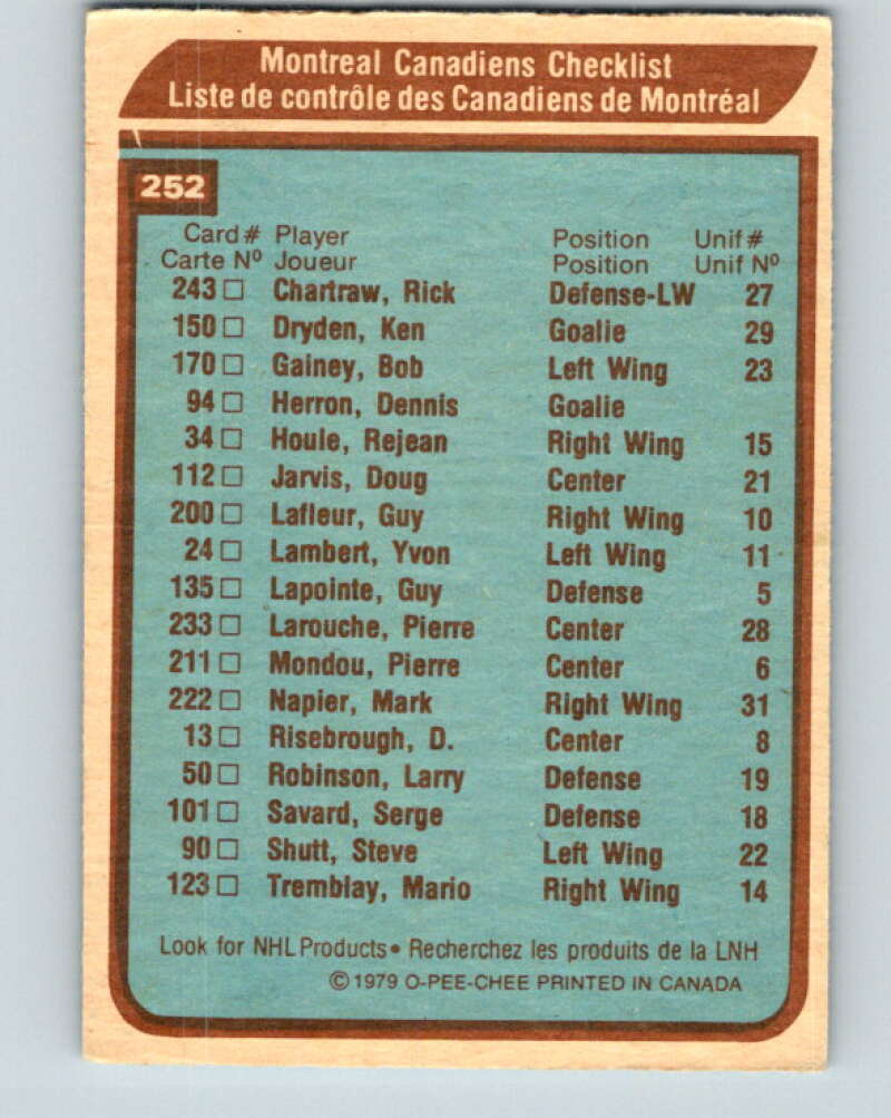 1979-80 O-Pee-Chee #252 Canadiens Team CL Montreal Canadiens V19177