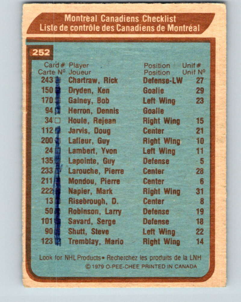 1979-80 O-Pee-Chee #252 Canadiens Team CL Montreal Canadiens V19178