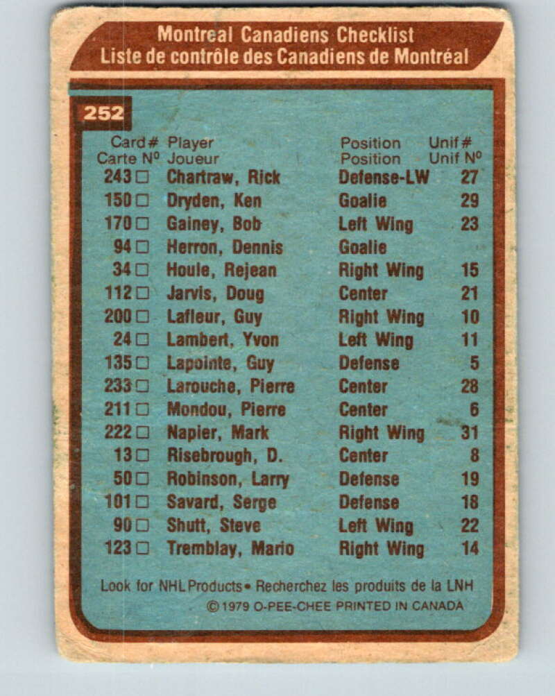 1979-80 O-Pee-Chee #252 Canadiens Team CL Montreal Canadiens V19179