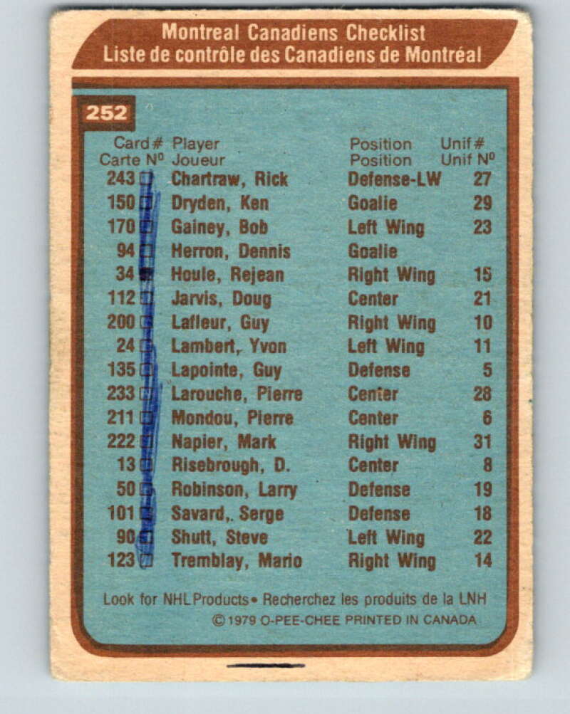 1979-80 O-Pee-Chee #252 Canadiens Team CL Montreal Canadiens V19180