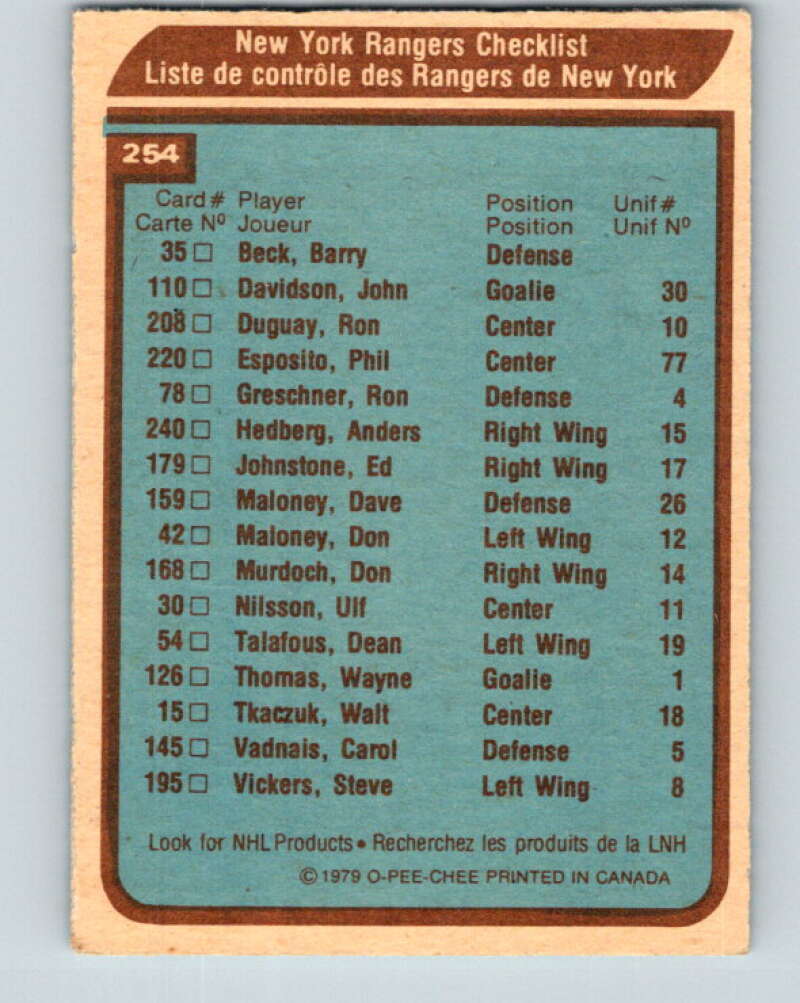 1979-80 O-Pee-Chee #254 Rangers Team CL New York Rangers V19191