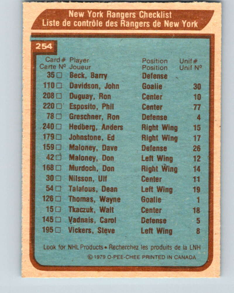 1979-80 O-Pee-Chee #254 Rangers Team CL New York Rangers V19193