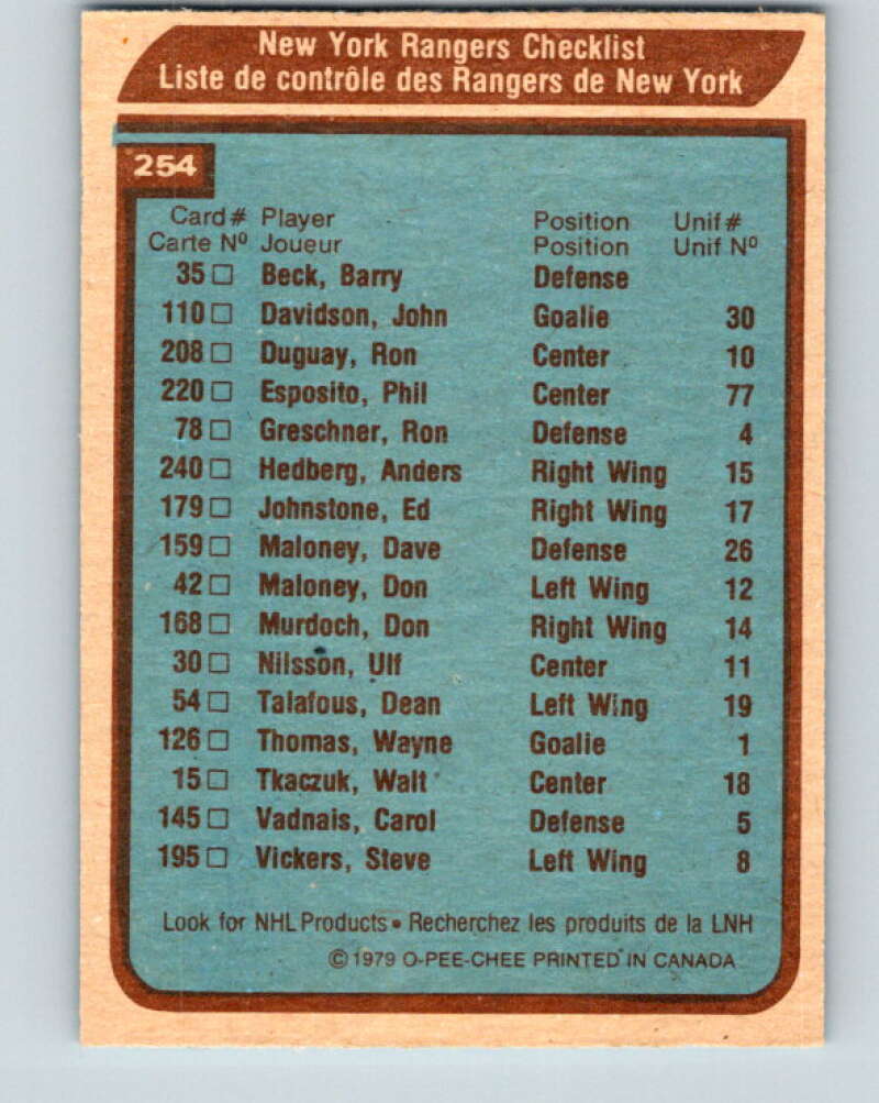1979-80 O-Pee-Chee #254 Rangers Team CL New York Rangers V19194