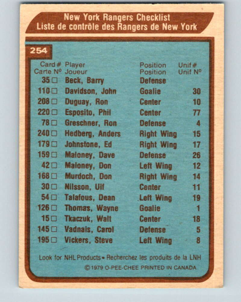 1979-80 O-Pee-Chee #254 Rangers Team CL New York Rangers V19196