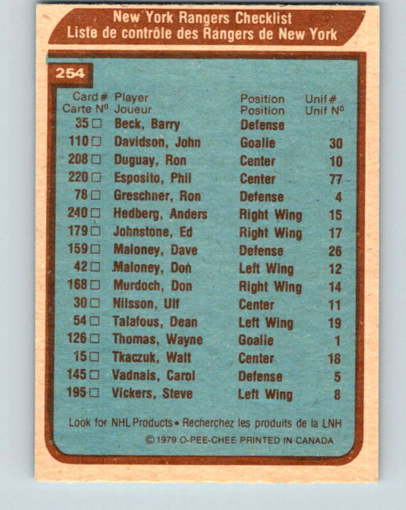 1979-80 O-Pee-Chee #254 Rangers Team CL New York Rangers V19197